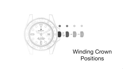 how to authenticate rolex gmt|Rolex winding crown position chart.